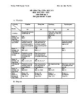Đề kiểm tra giữa học kỳ I môn Sinh học 7 - Năm học 2021-2022